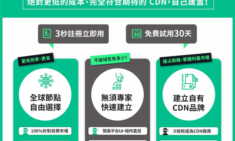 全球首創CDN服務建置平台，CDN供應走向分眾，搶占百億美元商機