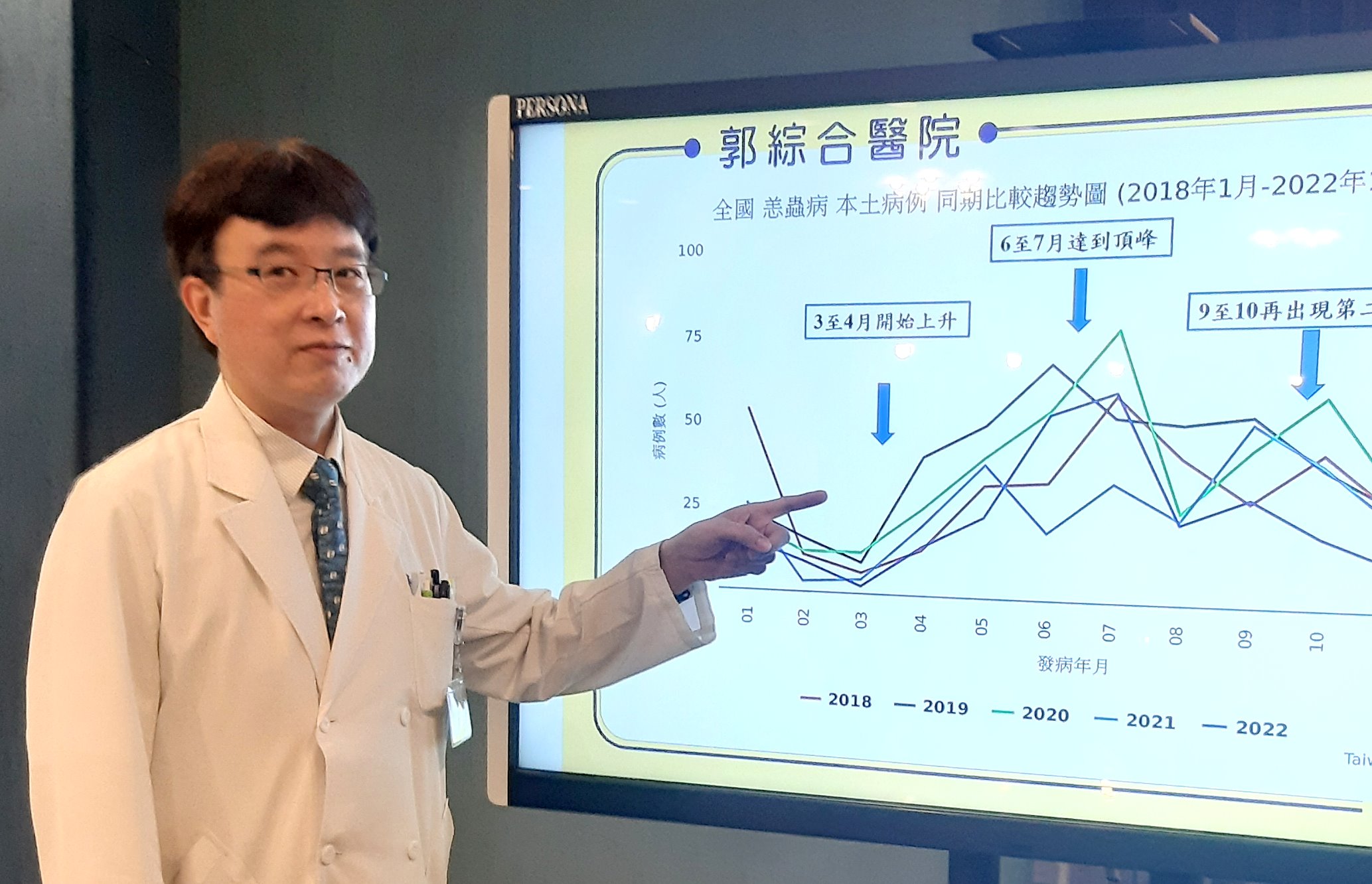 春暖踏青與掃墓時節   醫師提醒要小心恙蟲上身