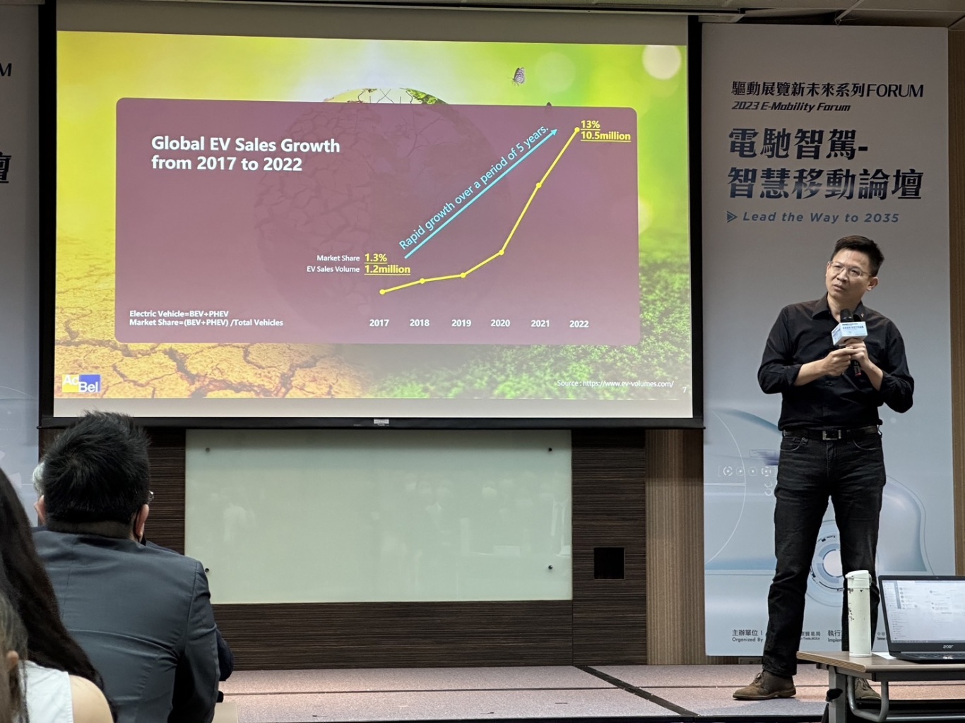 國貿局今辦2023 E-Mobility Forum  電馳智駕-智慧移動論壇