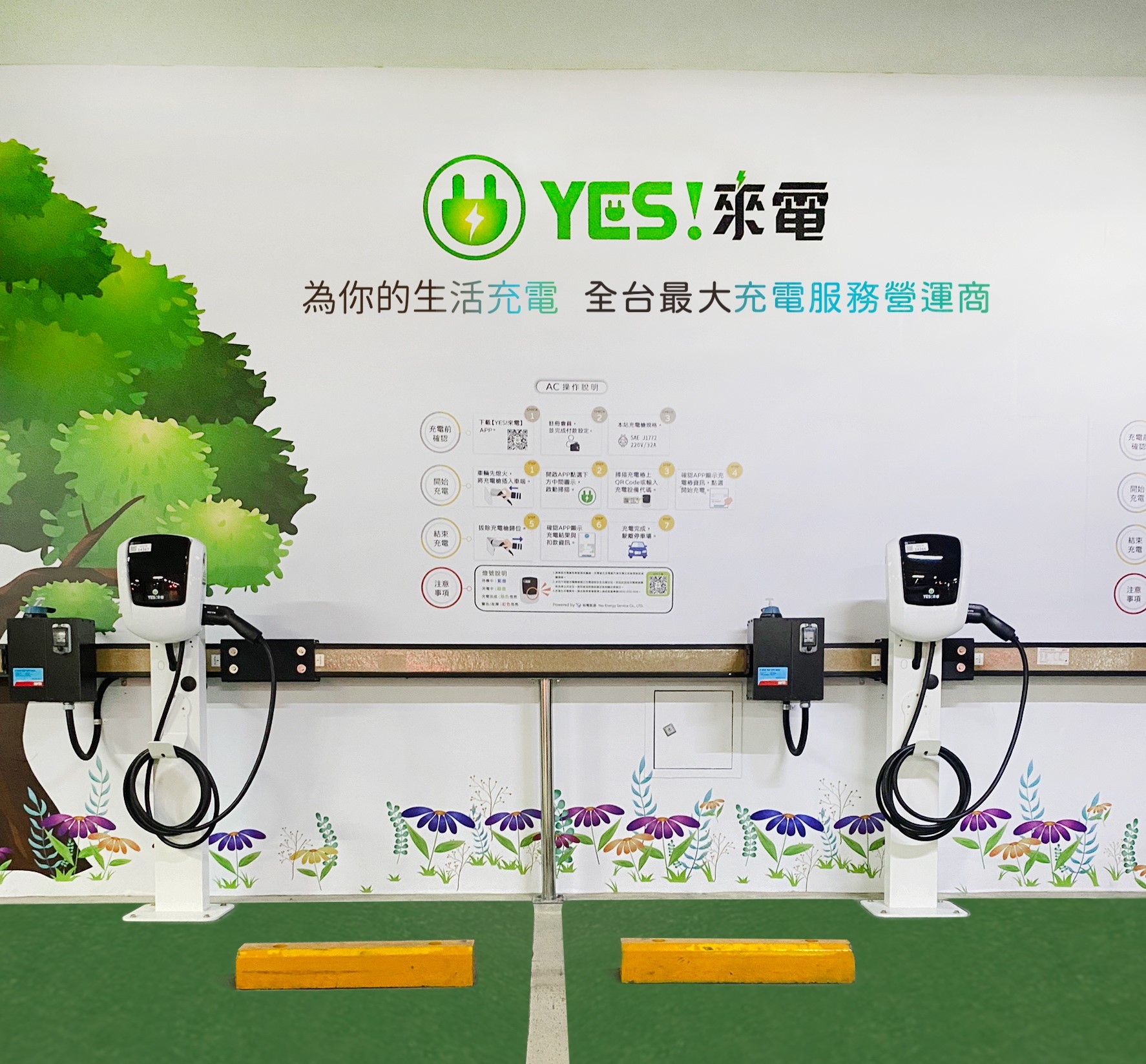 裕電俥電eMaaS布局 聯手格上電動車租賃建百座充電站